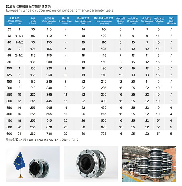EN 歐洲標準橡膠膨脹節 EN 歐洲標準橡膠膨脹節