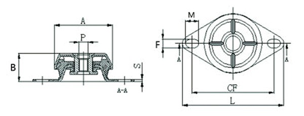 JA型橡膠減振器在發電機組的抗震應用 JA型橡膠減振器在發電機組的抗震應用